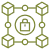 Blockchain Security